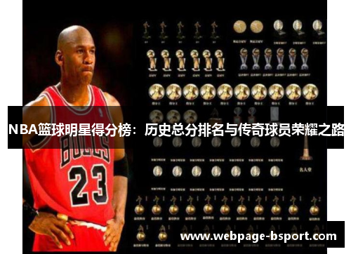 NBA篮球明星得分榜：历史总分排名与传奇球员荣耀之路