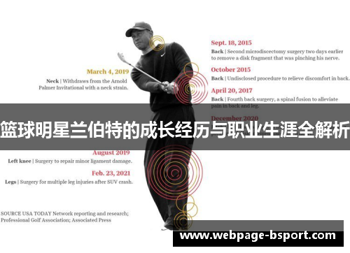 篮球明星兰伯特的成长经历与职业生涯全解析