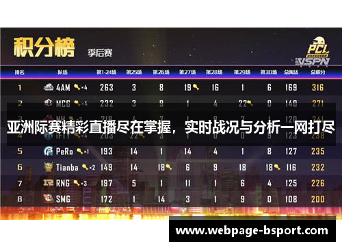 亚洲际赛精彩直播尽在掌握，实时战况与分析一网打尽